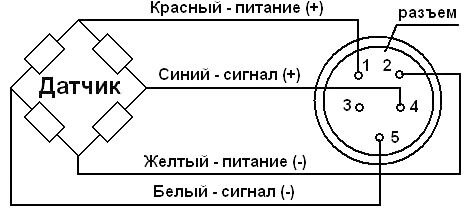 Нвт 9 схема принципиальная